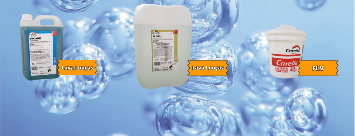 Produtos Químicos